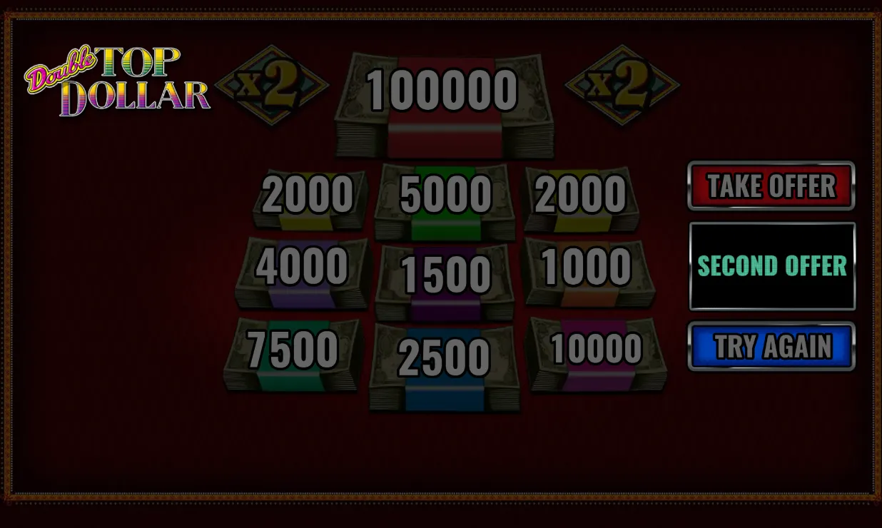 Double Top Dollar