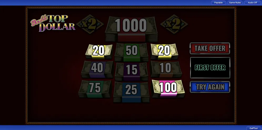 Double Top Dollar